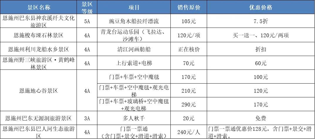 成都高新北区最新消息｜成都高新北区资讯速递