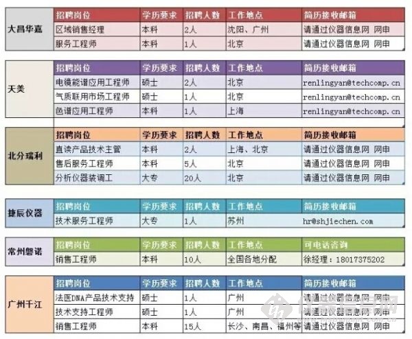 龙岩最新招聘信息急聘，龙岩急聘热门岗位速览