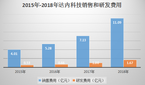 攀高枝儿打一生肖_深度应用解析数据