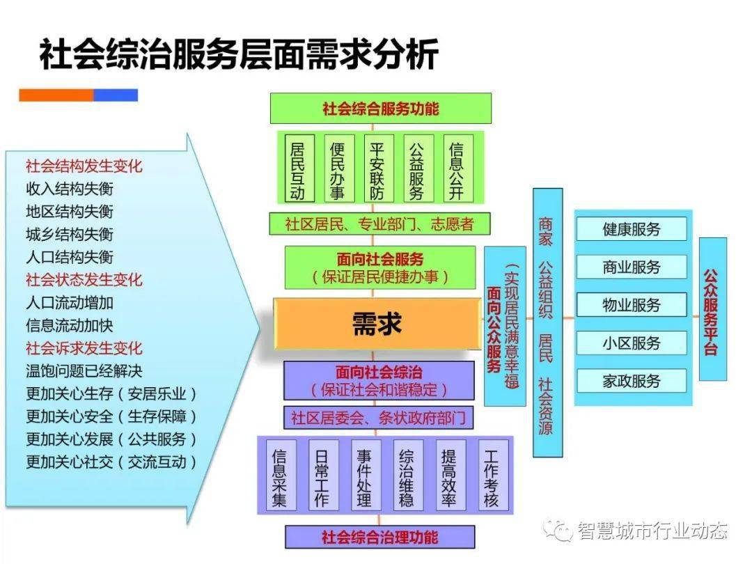 风和日丽打一个最佳生肖｜数据支持计划设计