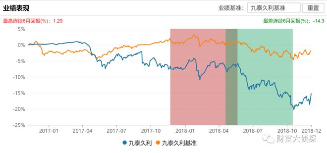 害群之马是什么意思｜数据解析整合设计