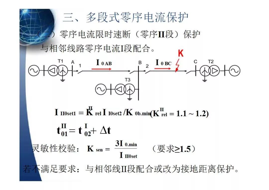 专业课程 第166页