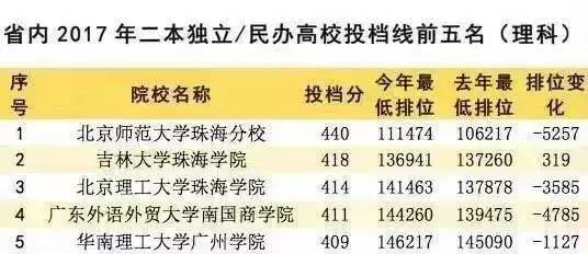 来七合6是吉数正确生肖,精细解读分析