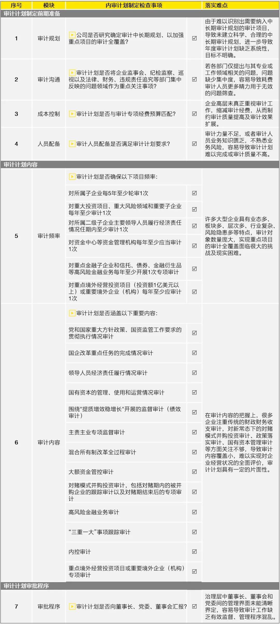 四川尧斯丹迎来新篇章，履新职务再创辉煌