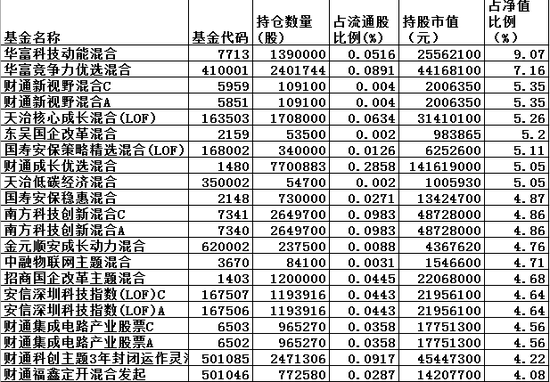 2024新澳最精准资料｜今晚香港必有一码开出_文化解答解释落实