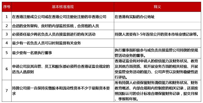 香港免费公开资料大全｜香港公共资料免费汇总_管理解答解释落实