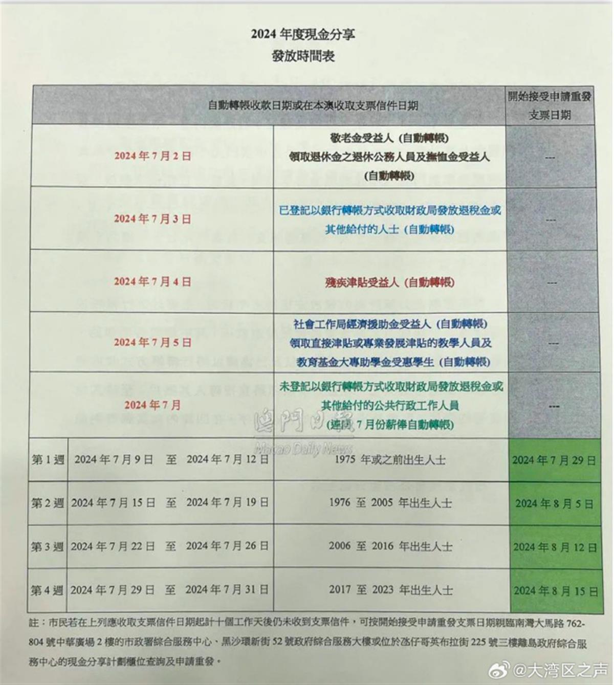 新澳新澳门正版资料,精细化策略定义探讨_家庭款P95.146