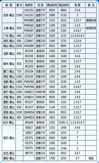 江西婺源机场最新消息-江西婺源机场动态资讯