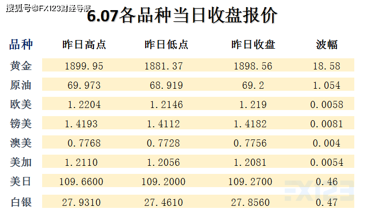 2024澳门天天彩期期精准｜2024澳门天天彩预测精准_及时策略方案落实