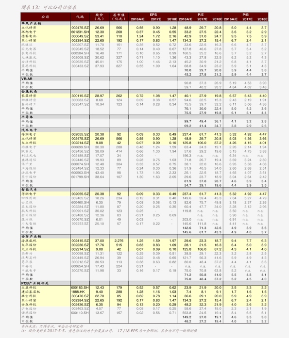 分值硬币最新价格表｜硬币分值实时行情一览