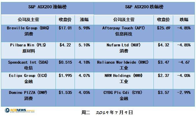 2024新澳正版免费资料大全｜2024最新澳洲正版指南_风险解答解释落实