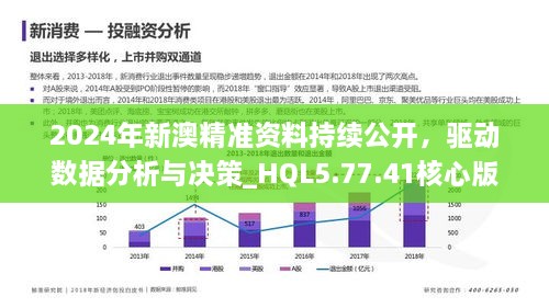 新澳正版资料免费提供,2024年展望_投入品X24.670