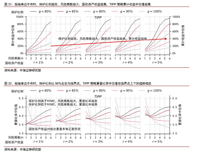 最准一码一肖100%噢,敏捷策略探讨落实_资产款C48.485