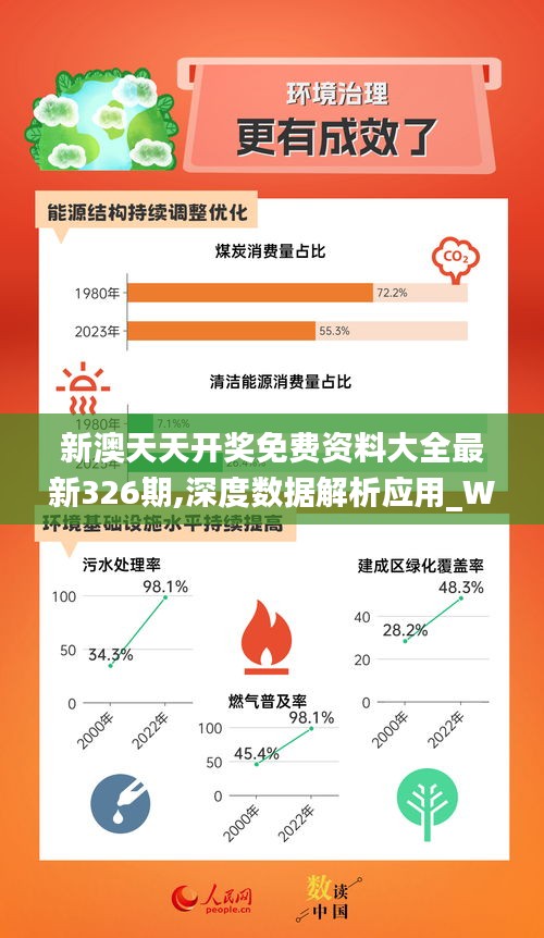 2024新奥天天免费资料,清晰化解析落实方法_单独版W38.752