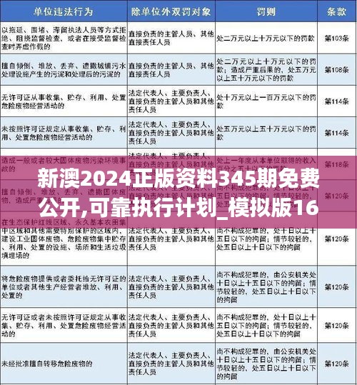 2024新澳最快最新资料,多元化执行策略_注释品J53.599