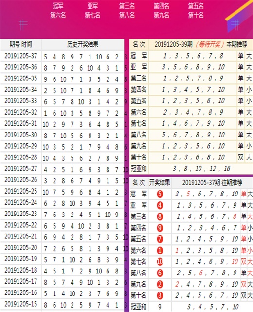 澳门王中王六码新澳门,媒体解答解释落实_简单版Z53.235