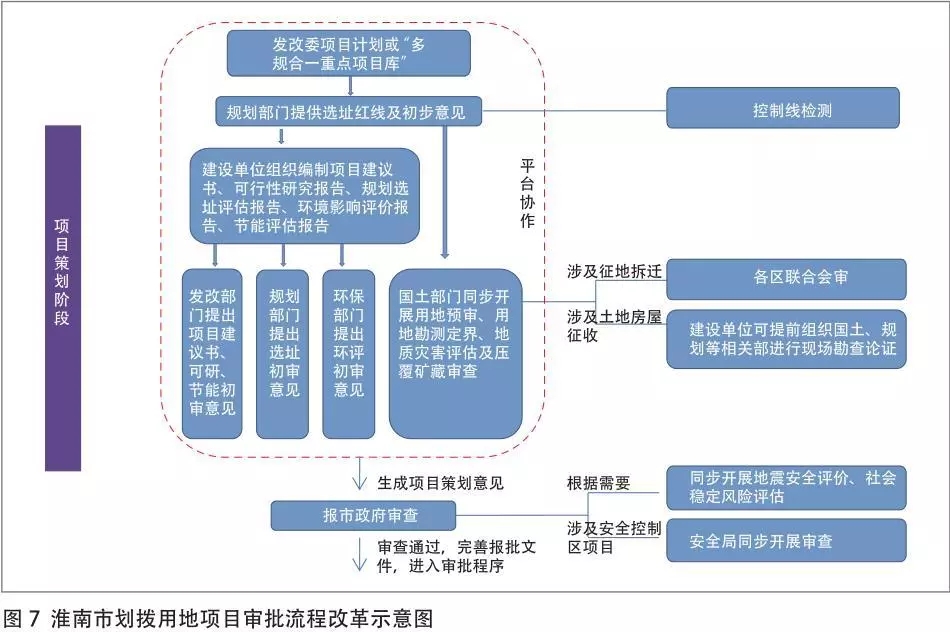 新澳门精准四肖期期中特公开,资源整合策略实施_权限版R60.333