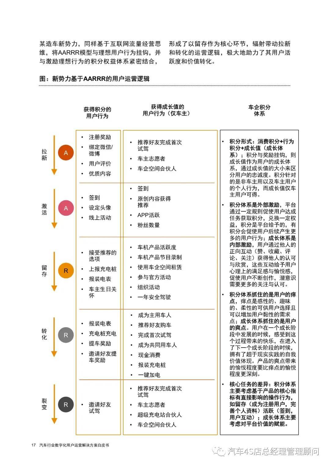 2024新澳精准资料大全,强力解答解释执行_进修版K49.834