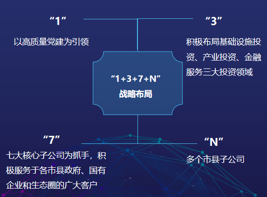 最新国企混改的｜国企混改动态揭晓