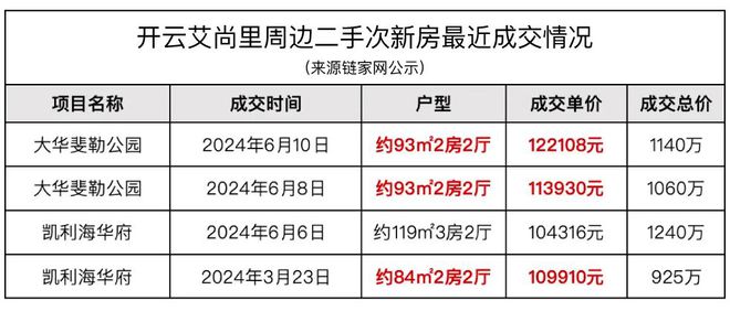 2024新奥精准正版资料｜2024年全新权威资讯_可靠性计划落实