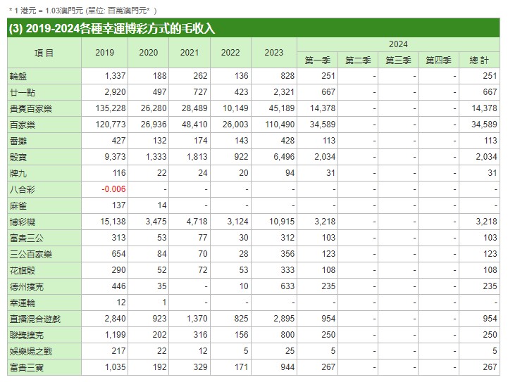 新澳门平特一肖100准,财务方案解析_共享款E29.319