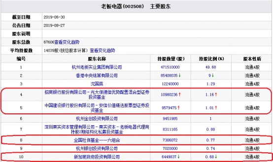 香港四肖中特期期准精选最新版｜最新版香港四肖中特期期准精选_资源整合计划