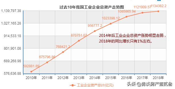 独遇不与