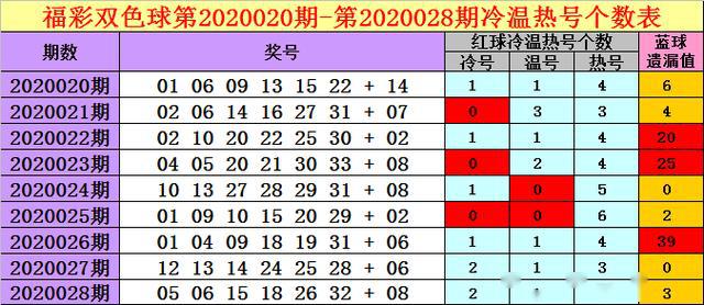 澳门一码一码100准确天天,权威评估解答解释现象_适配版B69.711