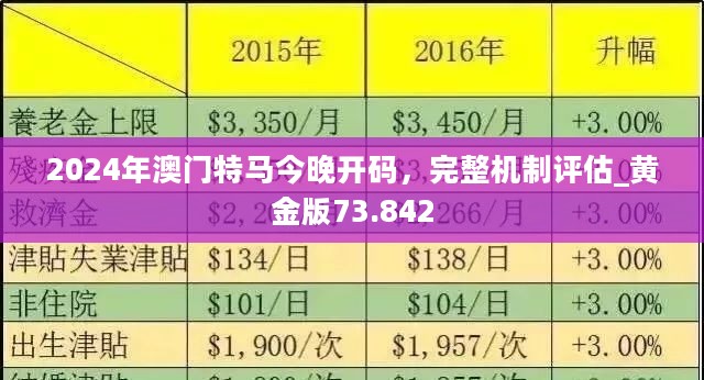 2024澳门精准正版资料｜2024澳门精准正版资料_科学数据评估