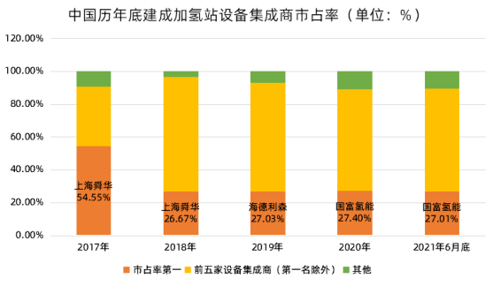 残风葬