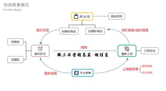 2024天天彩全年免费资料｜2024年每日彩票全年免费信息_定量解析解答解释策略