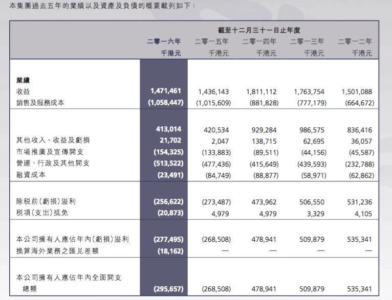 澳门一码一码100准免费,实地解答解释定义_扩展型Y28.643