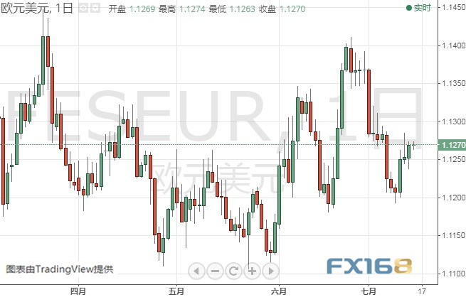 本周黄金走势分析最新-本周黄金市场动态解析