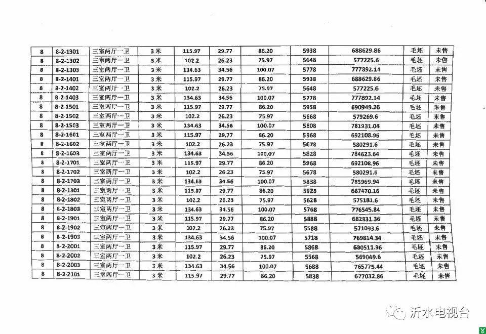 江西永丰房价最新信息-江西永丰房产价格动态