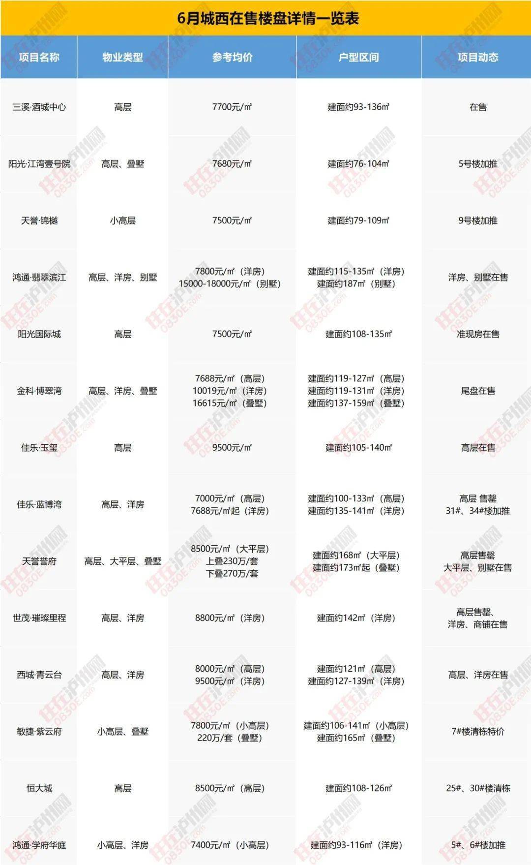 全国蒜薹最新价格｜蒜薹全国行情速览