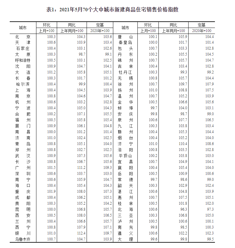 时光会咬人