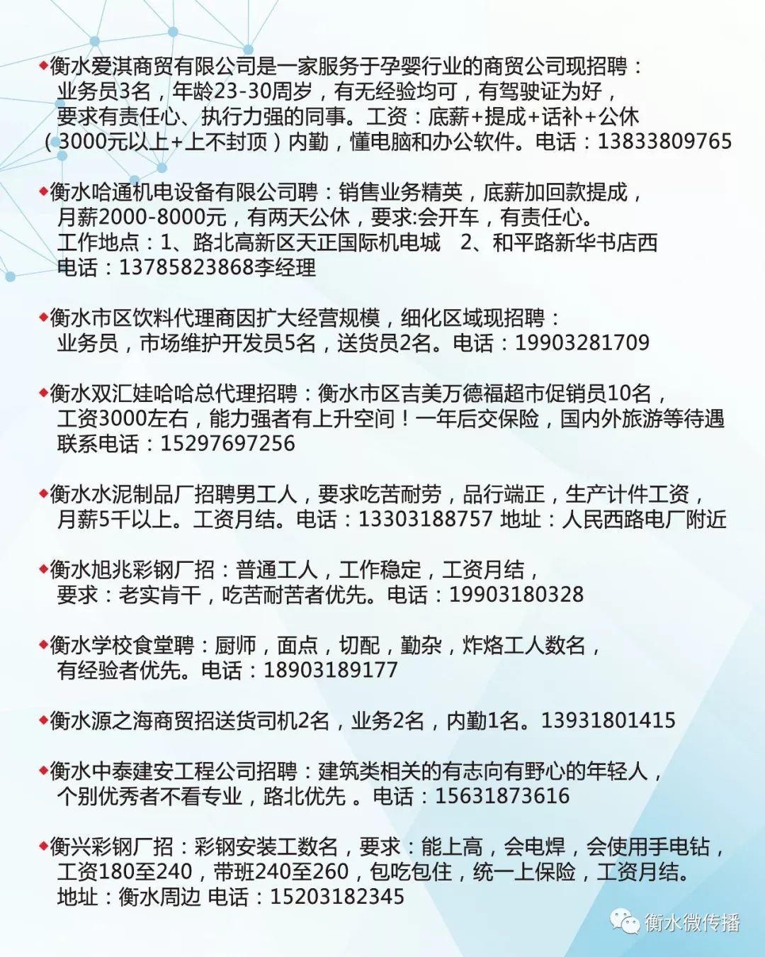 徐水长城招聘动态发布