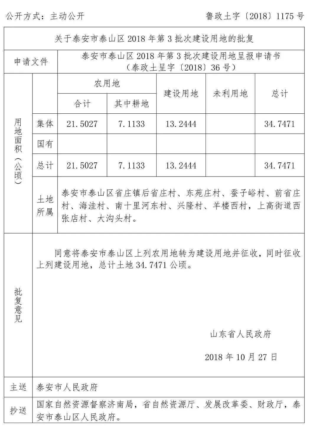 博阳路最新动态揭晓