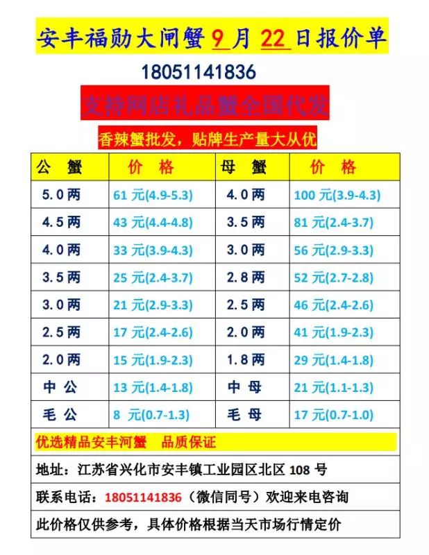 “高淳螃蟹现时市场价格一览”