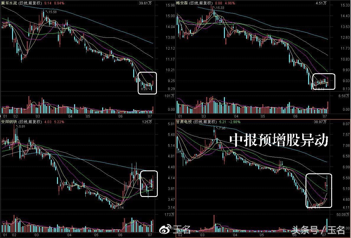 扬帆新材近期动态解析