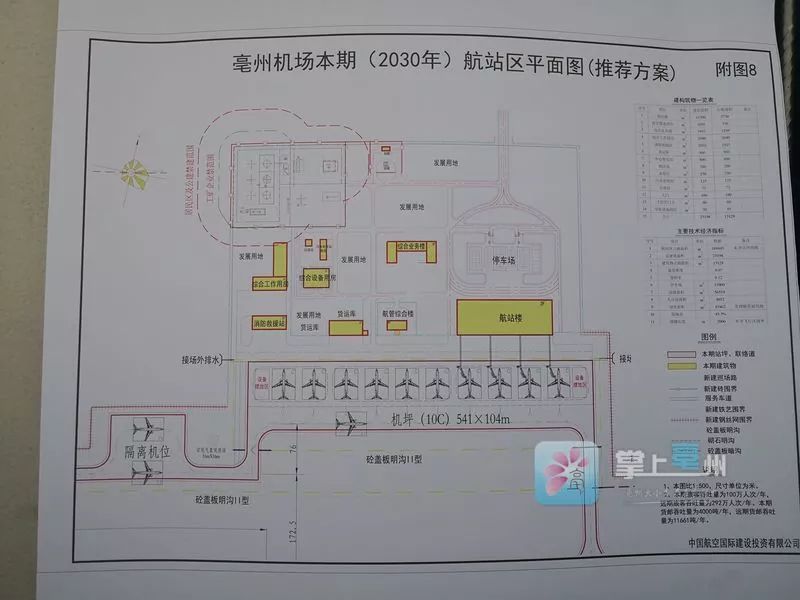 亳州机场喜讯连连，最新动态为您揭晓