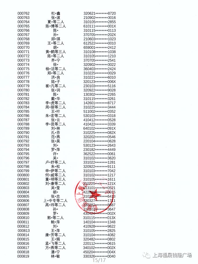 海悦华庭喜讯连连，最新活力动态抢先看