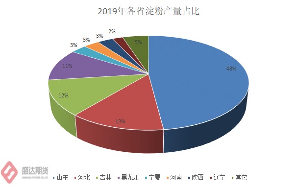 引领市场风向的权威主力操盘指南